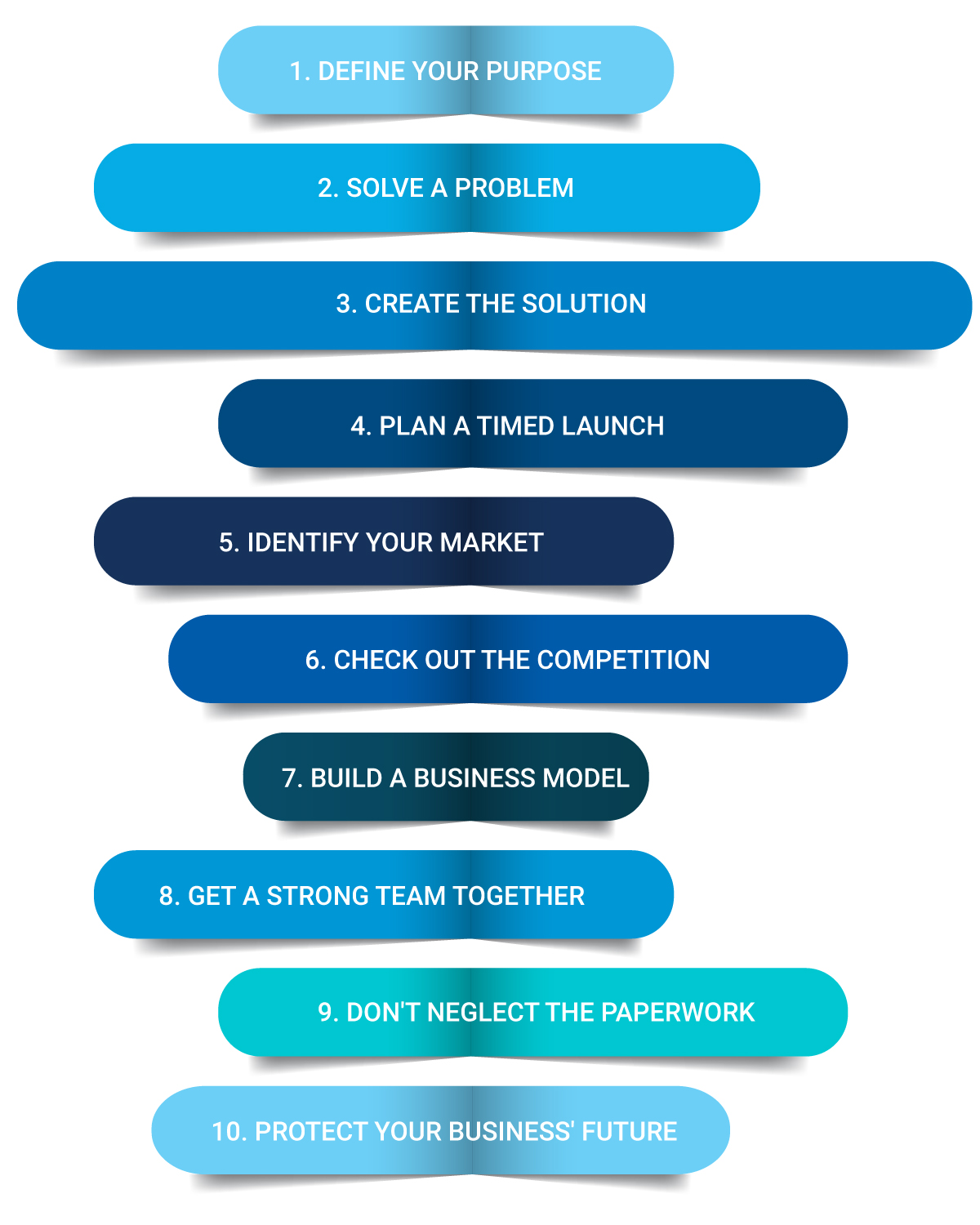 infographic-business-inurance infographic-business-inurance